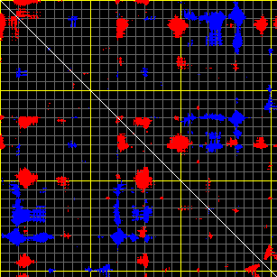 PAH mode7 matrix.png