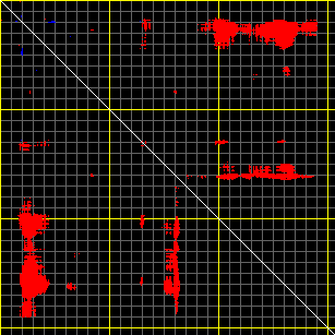 PAH mode8 matrix.png