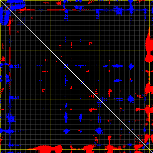 PAH mode9 matrix.png