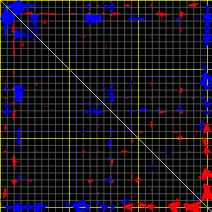 PAH mode11 matrix.png