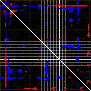 PAH mode10 matrix.png