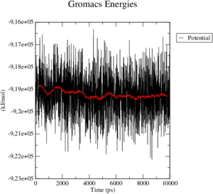 Hemo MD R224W potential.png