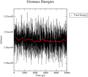 Hemo MD R224W totalEnergy.png