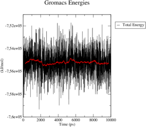 Hemo MD C282S totalEnergy.png