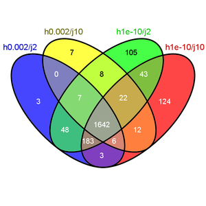 Hemo Overlap PSI.png