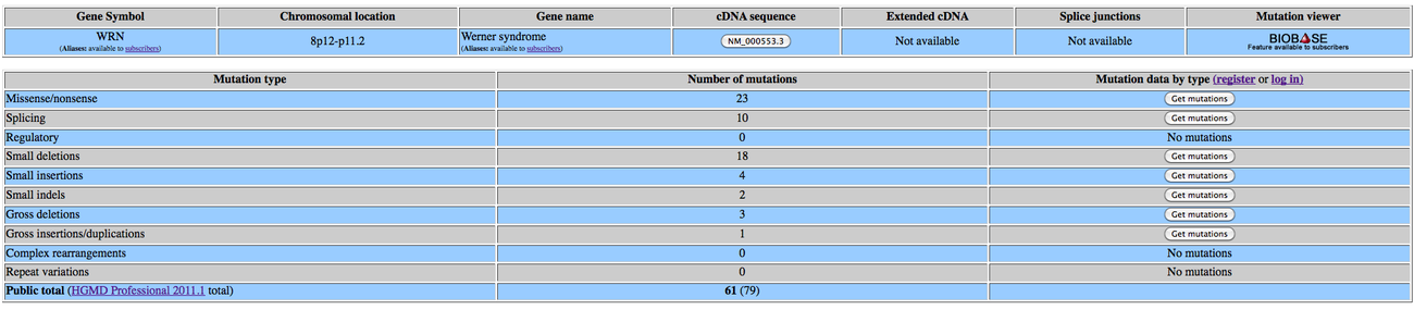 Figure 31: Search result for mutations within the WRN protein at the Human Gene Mutation Database.