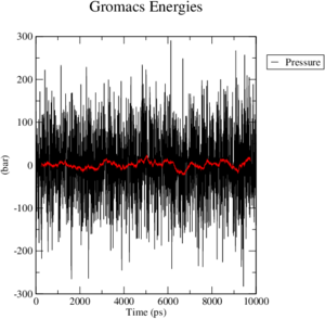 Hemo MD C282S pressure.png