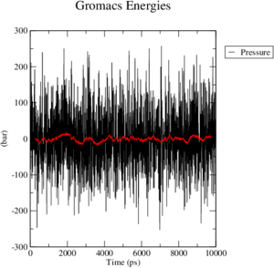 Hemo MD R224W pressure.png